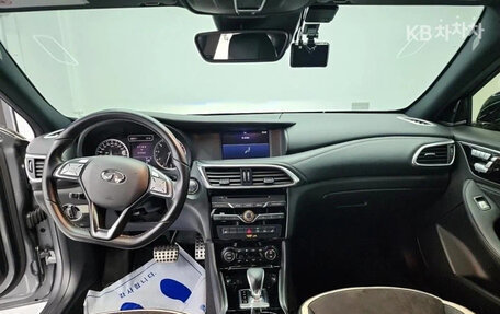 Infiniti Q30, 2019 год, 2 100 000 рублей, 6 фотография