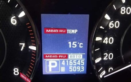 Nissan Patrol, 2011 год, 2 499 000 рублей, 24 фотография