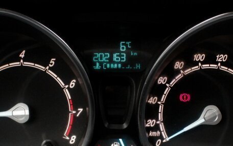 Ford Fiesta, 2016 год, 745 000 рублей, 10 фотография