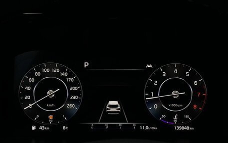 KIA Sorento IV, 2021 год, 3 799 000 рублей, 40 фотография