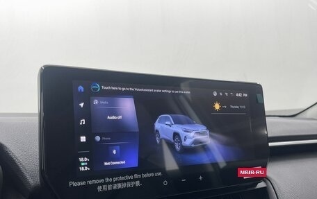 Toyota RAV4, 2025 год, 4 450 000 рублей, 15 фотография