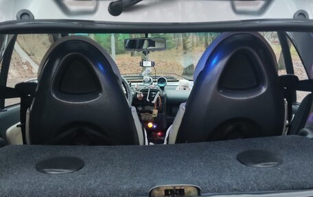 Smart Fortwo III, 2006 год, 520 000 рублей, 13 фотография