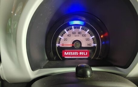 Suzuki Hustler, 2015 год, 750 000 рублей, 12 фотография