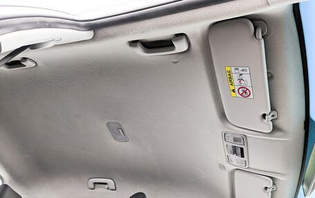 KIA Rio IV, 2021 год, 930 000 рублей, 22 фотография