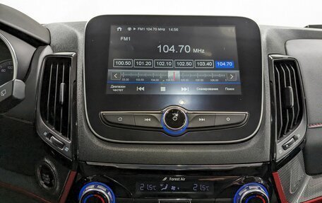 Changan CS55 I, 2023 год, 1 630 000 рублей, 23 фотография