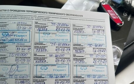 Infiniti QX70, 2016 год, 2 770 000 рублей, 28 фотография