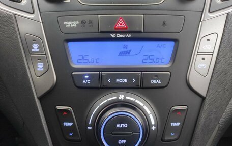 Hyundai Santa Fe III рестайлинг, 2013 год, 1 549 000 рублей, 23 фотография