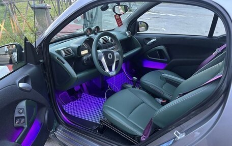 Smart Fortwo III, 2007 год, 480 000 рублей, 4 фотография