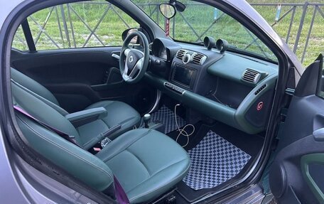 Smart Fortwo III, 2007 год, 480 000 рублей, 6 фотография