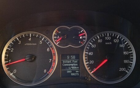 DW Hower H3 I, 2017 год, 1 155 000 рублей, 9 фотография