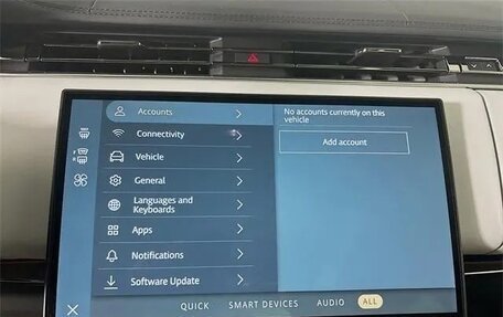 Land Rover Range Rover Sport, 2025 год, 12 400 000 рублей, 10 фотография