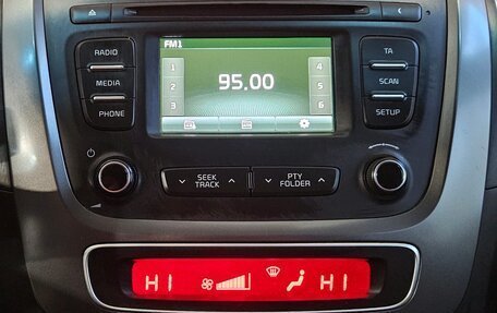 KIA Sorento II рестайлинг, 2020 год, 2 399 000 рублей, 14 фотография