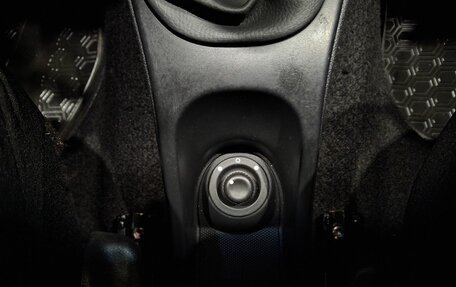 Renault Duster I рестайлинг, 2017 год, 1 100 000 рублей, 20 фотография