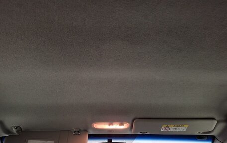 Renault Duster I рестайлинг, 2017 год, 1 100 000 рублей, 38 фотография