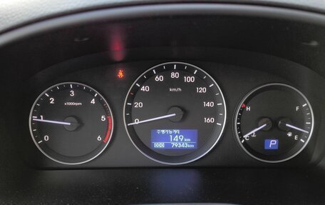 Hyundai Grand Starex Grand Starex I рестайлинг 2, 2020 год, 3 790 000 рублей, 12 фотография