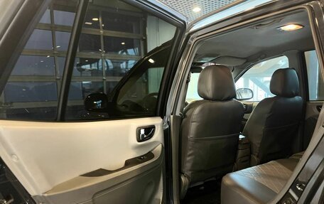 Hyundai Santa Fe Classic, 2008 год, 580 000 рублей, 22 фотография