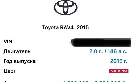 Toyota RAV4, 2015 год, 2 000 000 рублей, 20 фотография