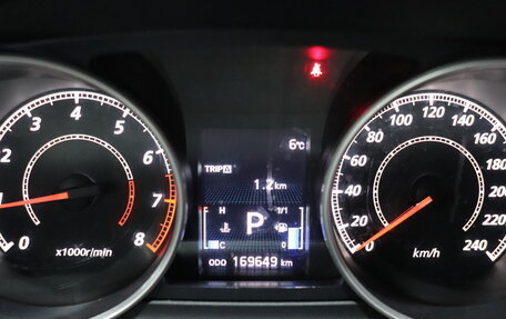 Mitsubishi Outlander III рестайлинг 3, 2012 год, 1 150 000 рублей, 13 фотография