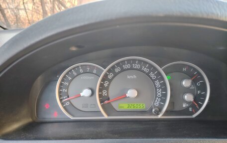 KIA Sorento IV, 2008 год, 1 150 000 рублей, 5 фотография