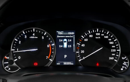 Lexus RX IV рестайлинг, 2020 год, 5 610 000 рублей, 13 фотография