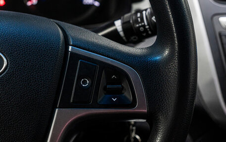 Hyundai Solaris II рестайлинг, 2015 год, 1 030 000 рублей, 20 фотография