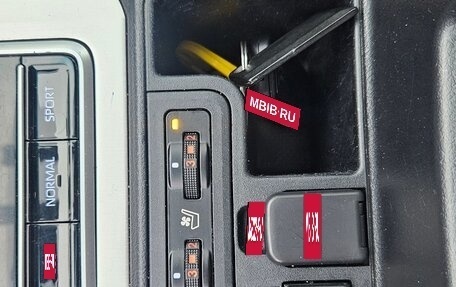 Toyota Land Cruiser Prado 150 рестайлинг 2, 2020 год, 3 749 000 рублей, 15 фотография