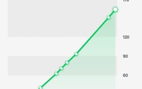 Land Rover Discovery IV, 2013 год, 2 598 000 рублей, 17 фотография