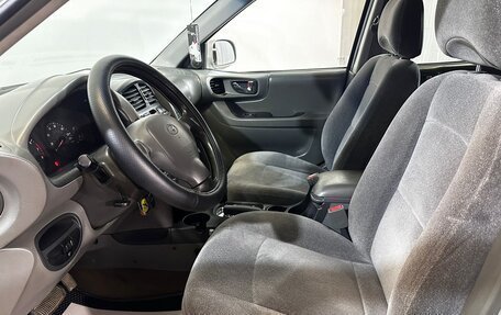 Hyundai Santa Fe III рестайлинг, 2002 год, 475 000 рублей, 8 фотография