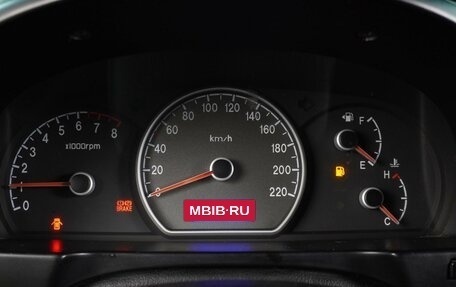 Hyundai Elantra IV, 2008 год, 619 000 рублей, 15 фотография