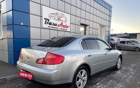 Nissan Skyline, 2001 год, 597 000 рублей, 4 фотография