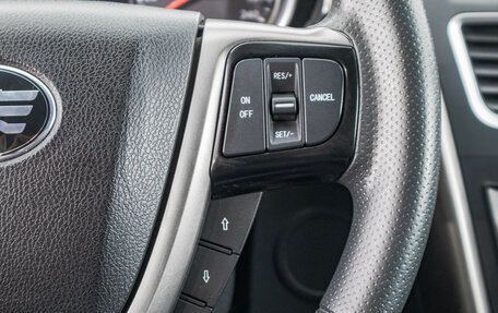 FAW Besturn X80 I рестайлинг, 2020 год, 1 439 000 рублей, 16 фотография