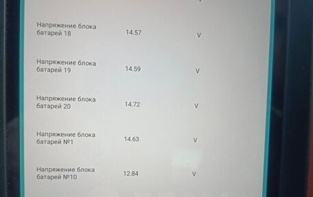 Toyota Prius IV XW50, 1999 год, 250 000 рублей, 7 фотография