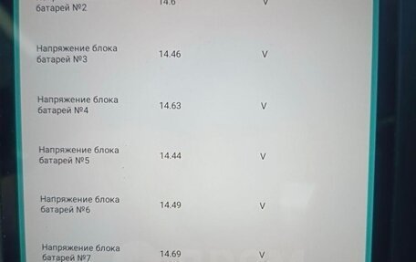 Toyota Prius IV XW50, 1999 год, 250 000 рублей, 8 фотография