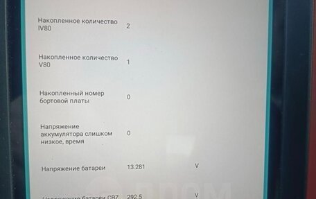 Toyota Prius IV XW50, 1999 год, 250 000 рублей, 9 фотография