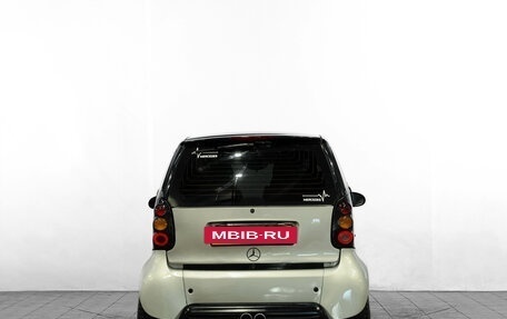 Smart Fortwo III, 1999 год, 469 000 рублей, 4 фотография