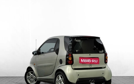 Smart Fortwo III, 1999 год, 469 000 рублей, 5 фотография