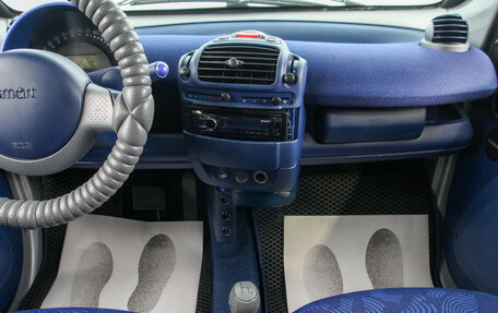 Smart Fortwo III, 1999 год, 469 000 рублей, 12 фотография