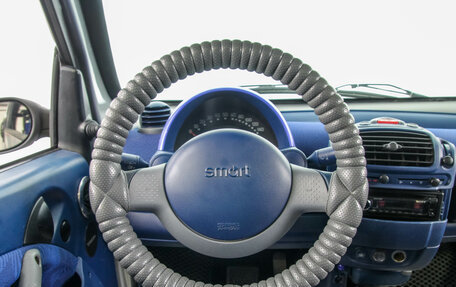 Smart Fortwo III, 1999 год, 469 000 рублей, 10 фотография