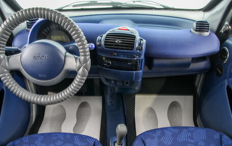 Smart Fortwo III, 1999 год, 469 000 рублей, 8 фотография