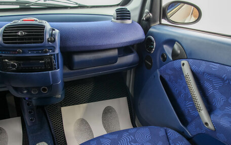 Smart Fortwo III, 1999 год, 469 000 рублей, 16 фотография