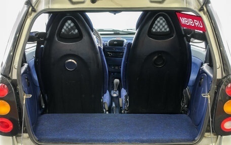 Smart Fortwo III, 1999 год, 469 000 рублей, 19 фотография