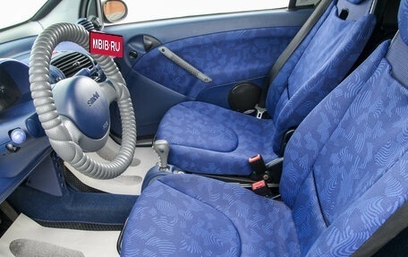 Smart Fortwo III, 1999 год, 469 000 рублей, 9 фотография