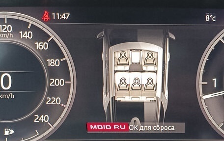 Land Rover Discovery IV, 2018 год, 2 999 000 рублей, 14 фотография