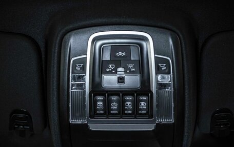 Rambler 1500, 2024 год, 9 999 999 рублей, 31 фотография