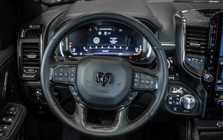 Rambler 1500, 2024 год, 9 999 999 рублей, 33 фотография