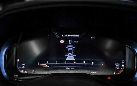 Rambler 1500, 2024 год, 9 999 999 рублей, 35 фотография