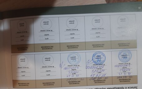 Hyundai Solaris II рестайлинг, 2016 год, 820 000 рублей, 19 фотография