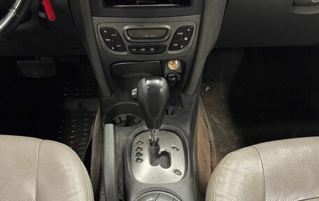 Hyundai Santa Fe Classic, 2008 год, 599 000 рублей, 12 фотография