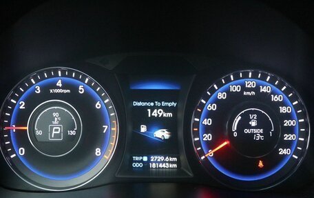 Hyundai i40 I рестайлинг, 2013 год, 1 190 000 рублей, 7 фотография