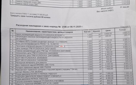 KIA Rio IV, 2019 год, 1 350 000 рублей, 21 фотография